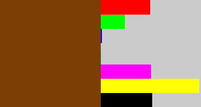 Hex color #7c3e02 - rust brown