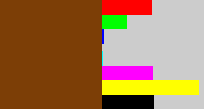 Hex color #7c3e06 - reddish brown