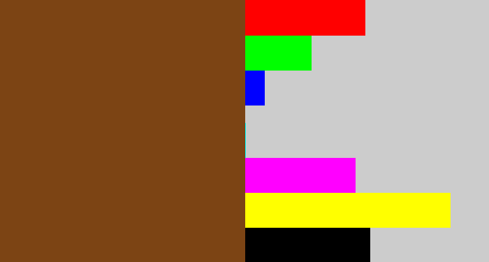 Hex color #7c4414 - medium brown