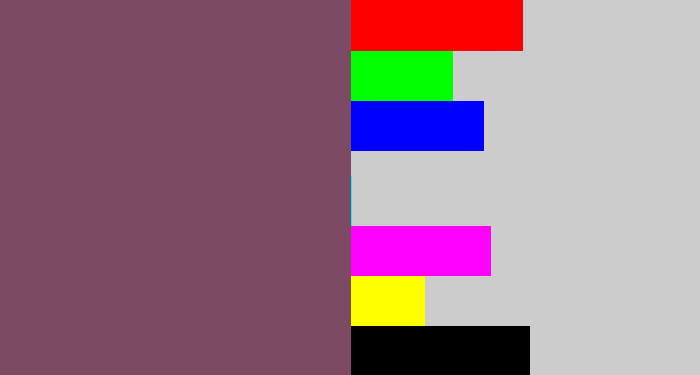 Hex color #7c4a62 - dirty purple