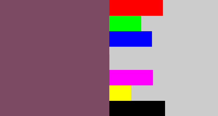 Hex color #7c4a63 - dirty purple
