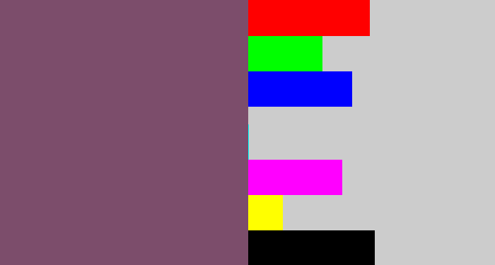 Hex color #7c4d6b - dirty purple