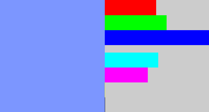 Hex color #7c96ff - periwinkle blue