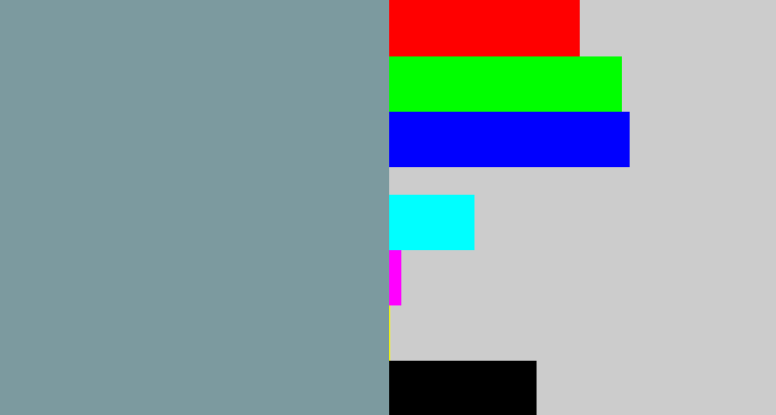 Hex color #7c9a9f - blue/grey