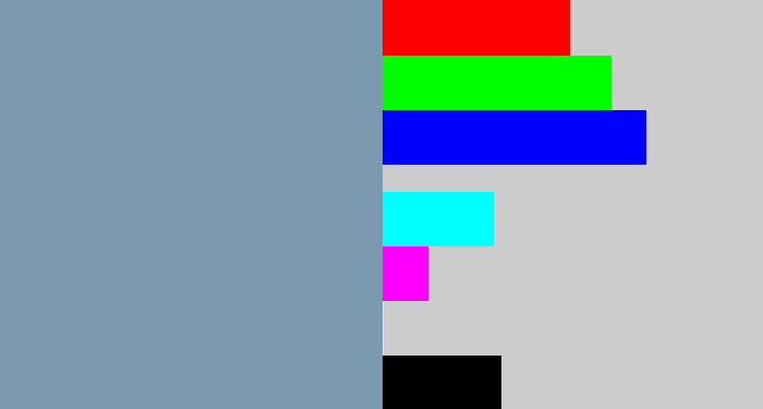 Hex color #7c9aaf - greyblue