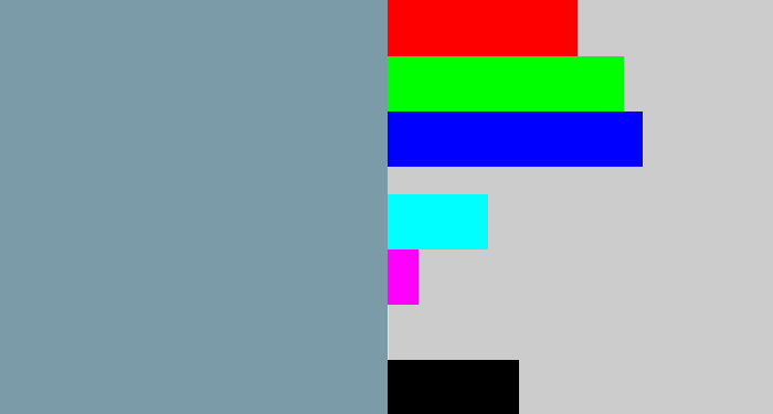Hex color #7c9ba8 - greyblue