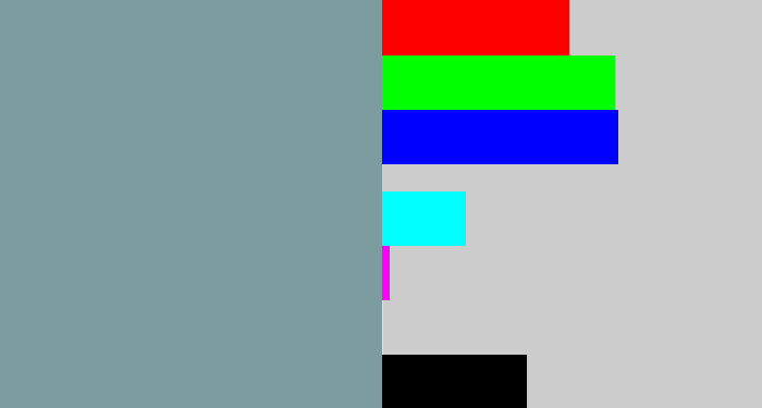 Hex color #7c9c9f - blue/grey