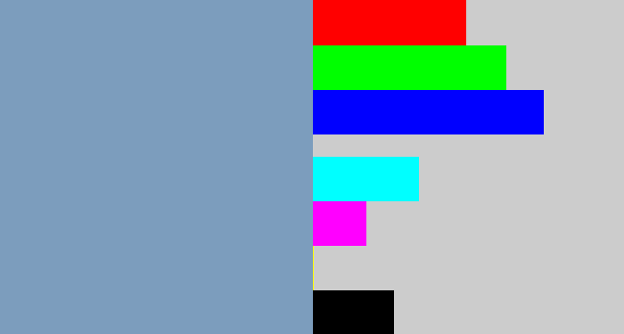 Hex color #7c9dbd - greyblue
