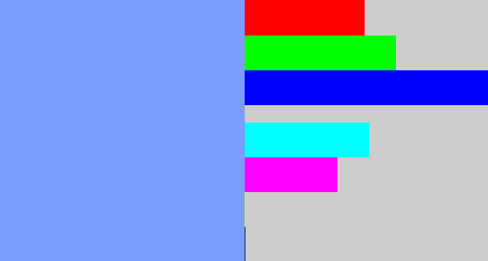 Hex color #7c9dff - periwinkle blue