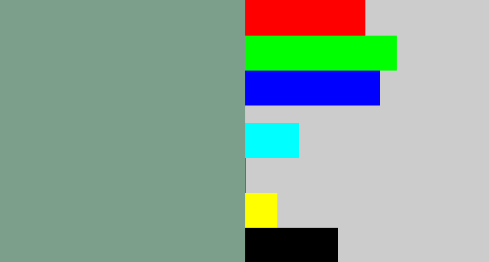 Hex color #7c9f8b - greyish teal