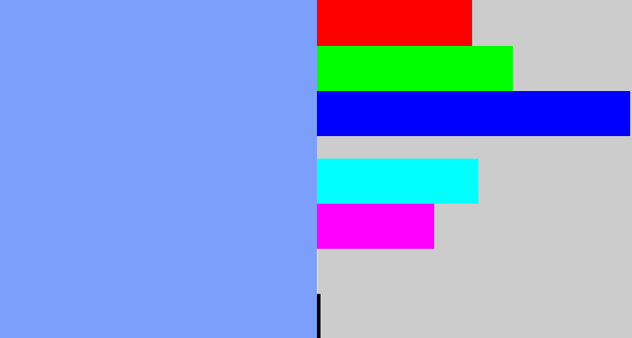 Hex color #7c9ffc - periwinkle blue