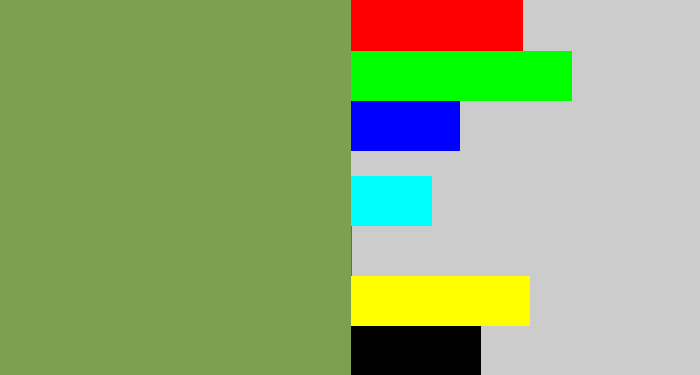 Hex color #7ca04f - moss