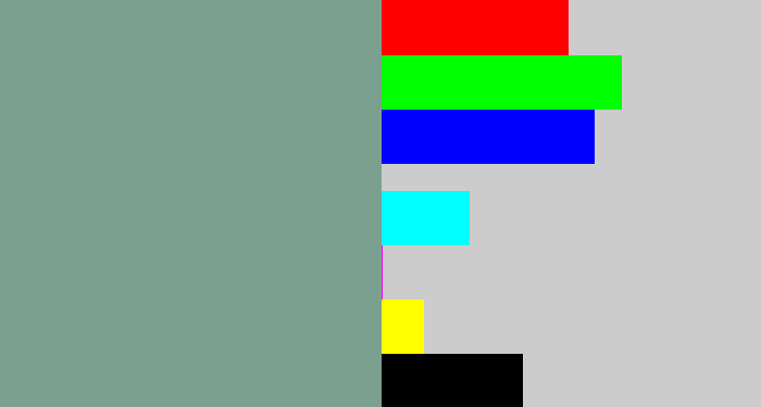 Hex color #7ca08f - greyish teal