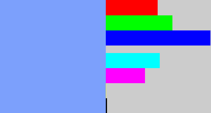 Hex color #7ca0fc - periwinkle blue
