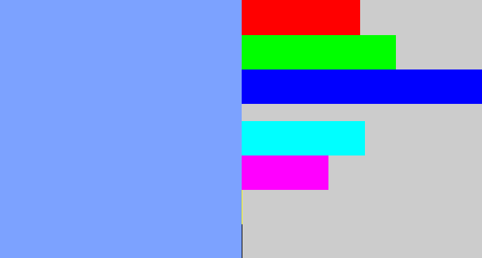 Hex color #7ca2ff - periwinkle blue
