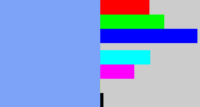 Hex color #7ca3f8 - periwinkle blue