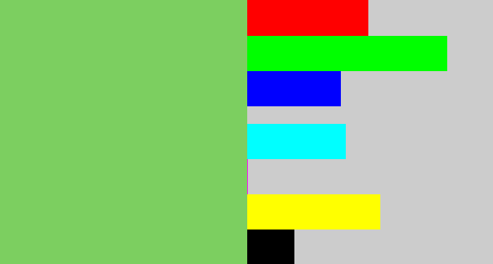 Hex color #7ccf60 - fresh green
