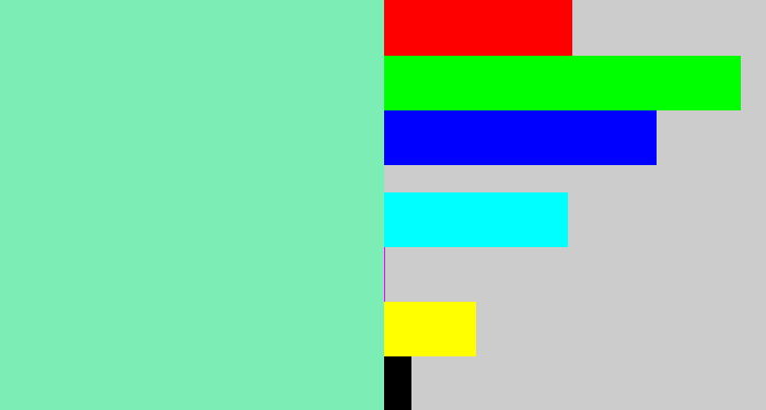 Hex color #7ceeb5 - light blue green