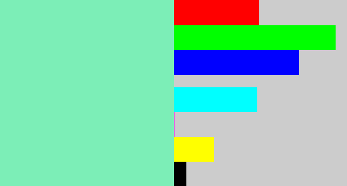 Hex color #7ceeb7 - light blue green