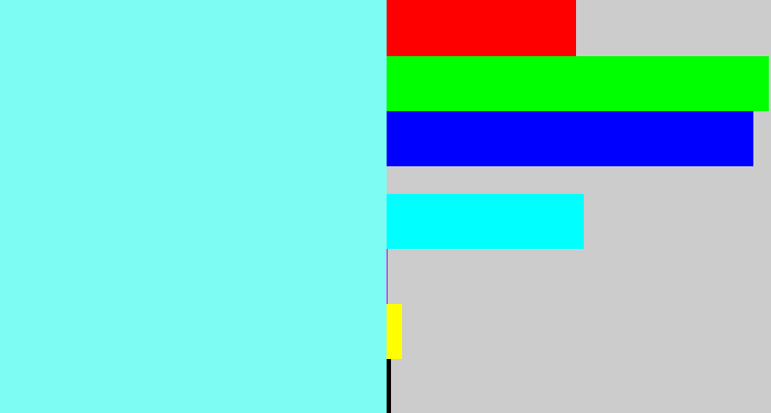 Hex color #7cfcf2 - robin egg blue