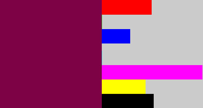 Hex color #7d0147 - red purple