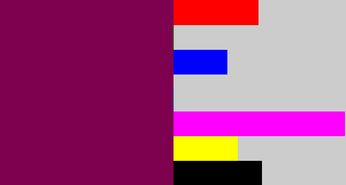 Hex color #7d014f - velvet