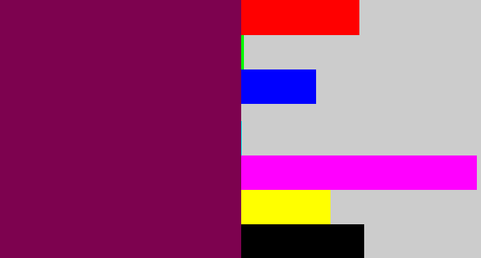 Hex color #7d024f - velvet