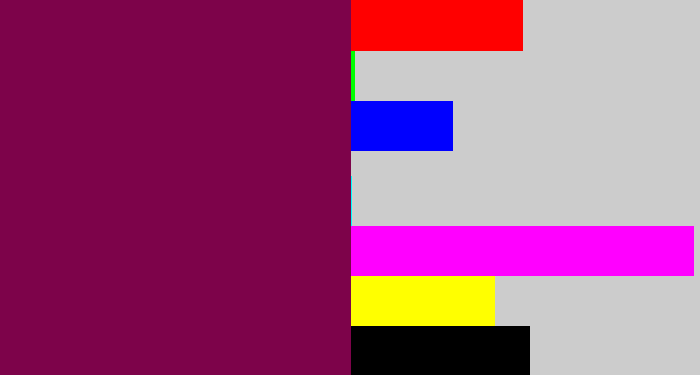 Hex color #7d034a - red purple