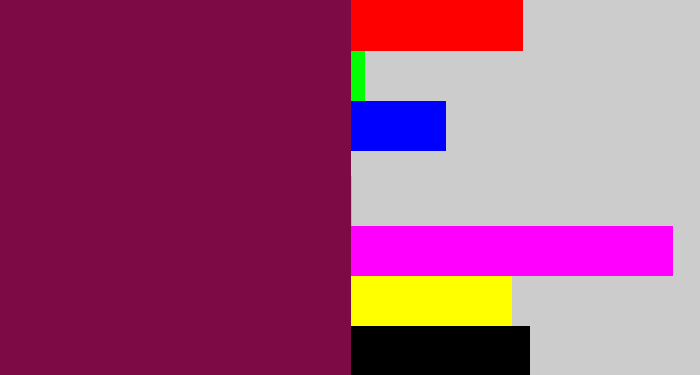 Hex color #7d0a44 - red purple