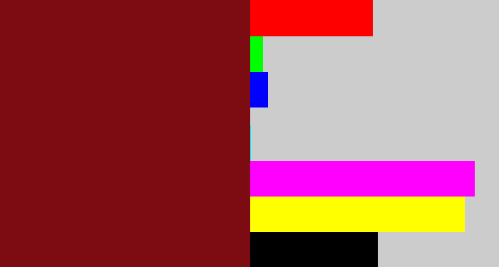 Hex color #7d0c12 - indian red