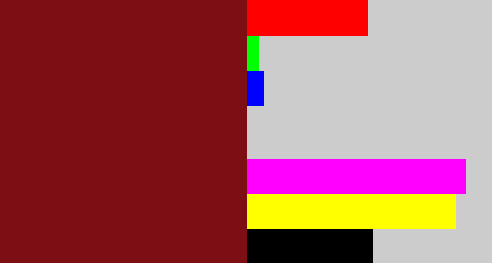 Hex color #7d0e13 - indian red