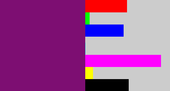 Hex color #7d0e72 - darkish purple