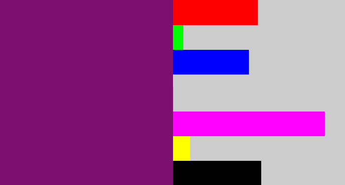 Hex color #7d0f70 - darkish purple