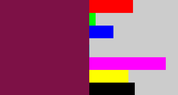 Hex color #7d1146 - red purple