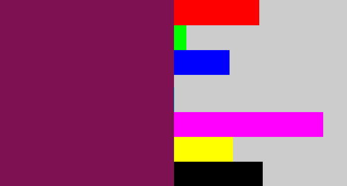 Hex color #7d1152 - velvet