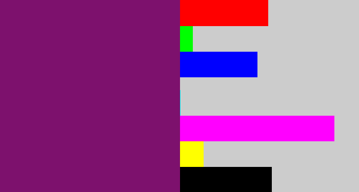Hex color #7d116d - darkish purple