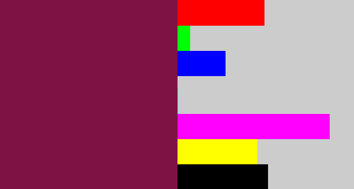 Hex color #7d1245 - red purple