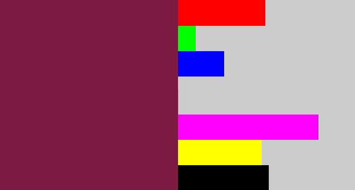 Hex color #7d1a42 - red purple