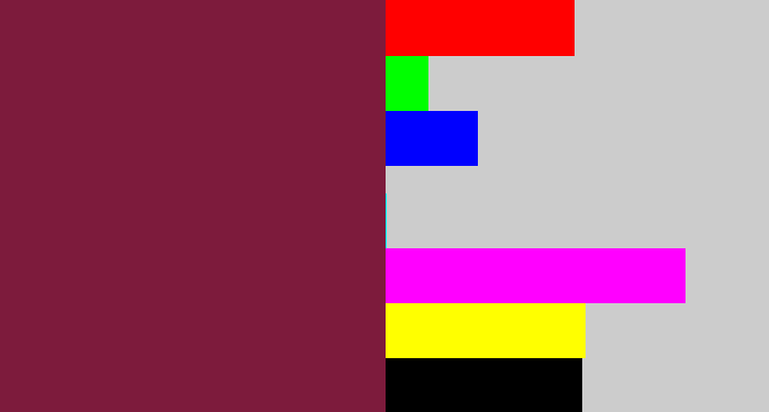 Hex color #7d1b3c - red purple