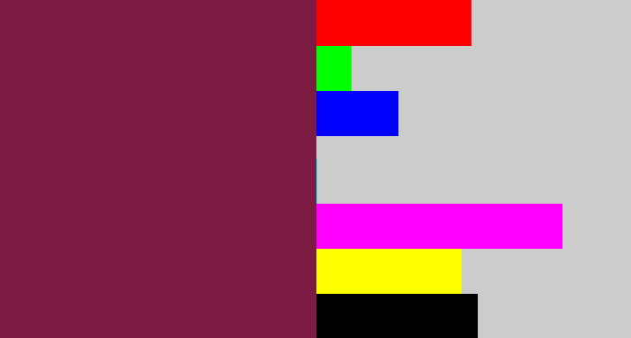 Hex color #7d1c43 - red purple