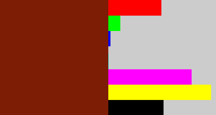 Hex color #7d1d06 - reddish brown