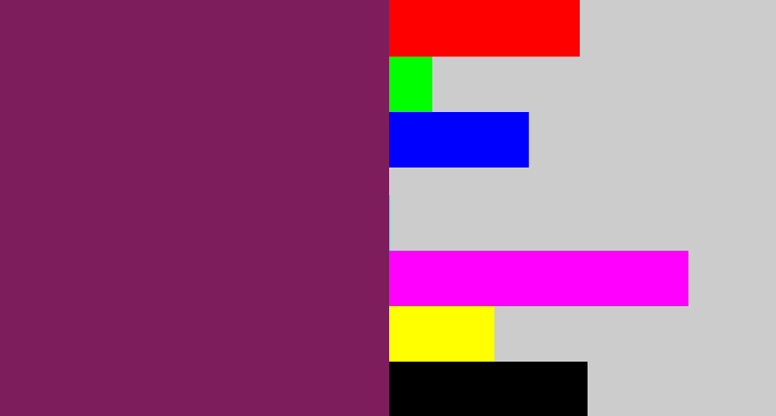 Hex color #7d1d5b - velvet