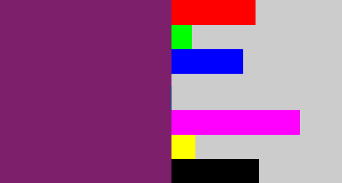 Hex color #7d1f6b - darkish purple
