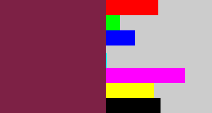 Hex color #7d2145 - red purple