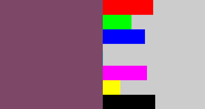 Hex color #7d4768 - dirty purple