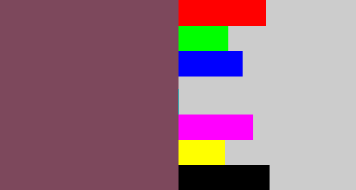 Hex color #7d485c - dark mauve