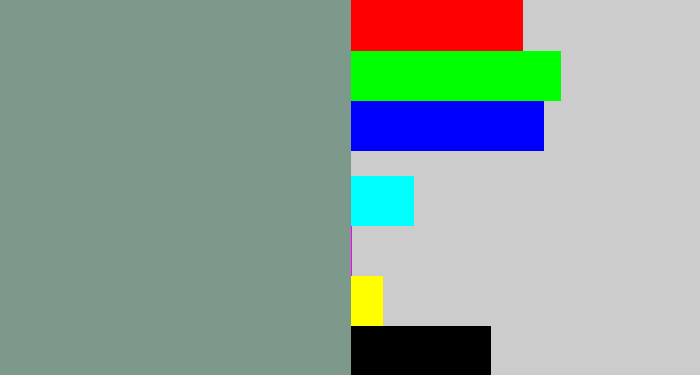 Hex color #7d998b - greyish teal