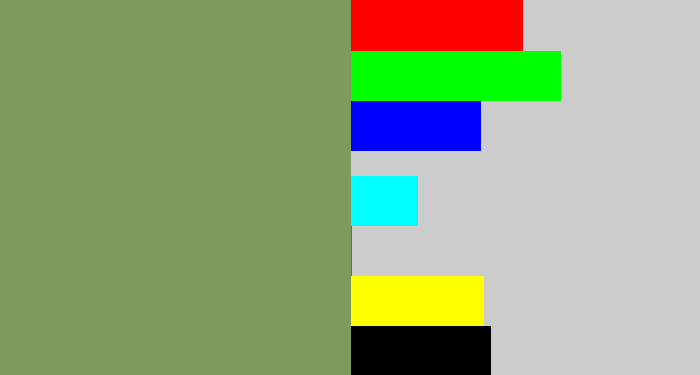 Hex color #7d9a5f - moss