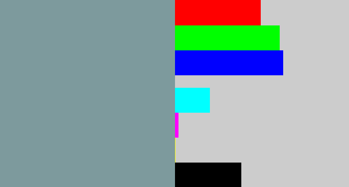 Hex color #7d9a9d - blue/grey