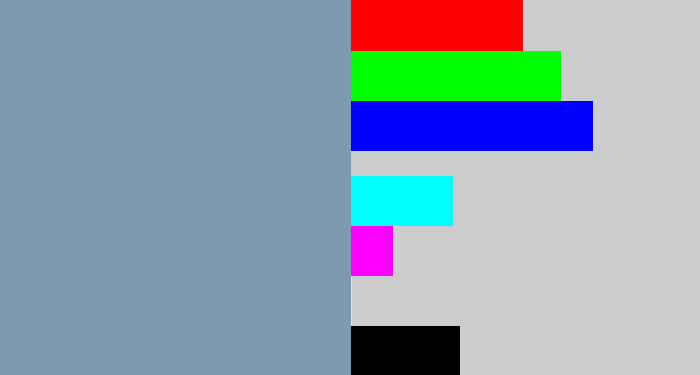 Hex color #7d9aaf - greyblue